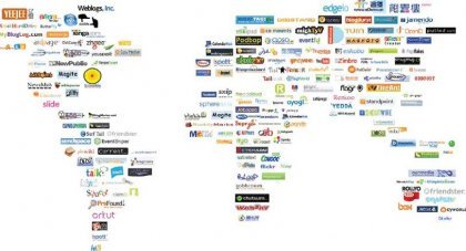 Social Media Weltkarte